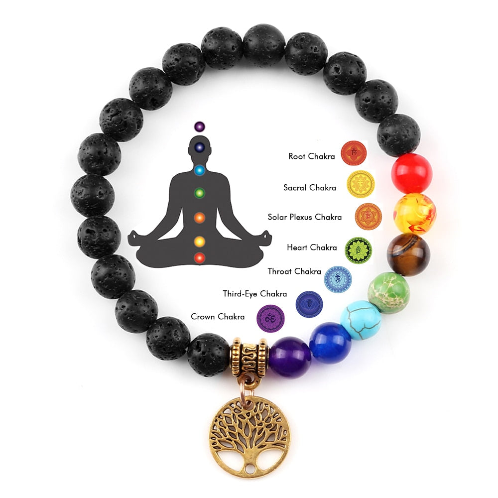 Natural Stone 7 Chakra Life Tree Bracelets | Yoga Bracelet | Meditation Jewelry 